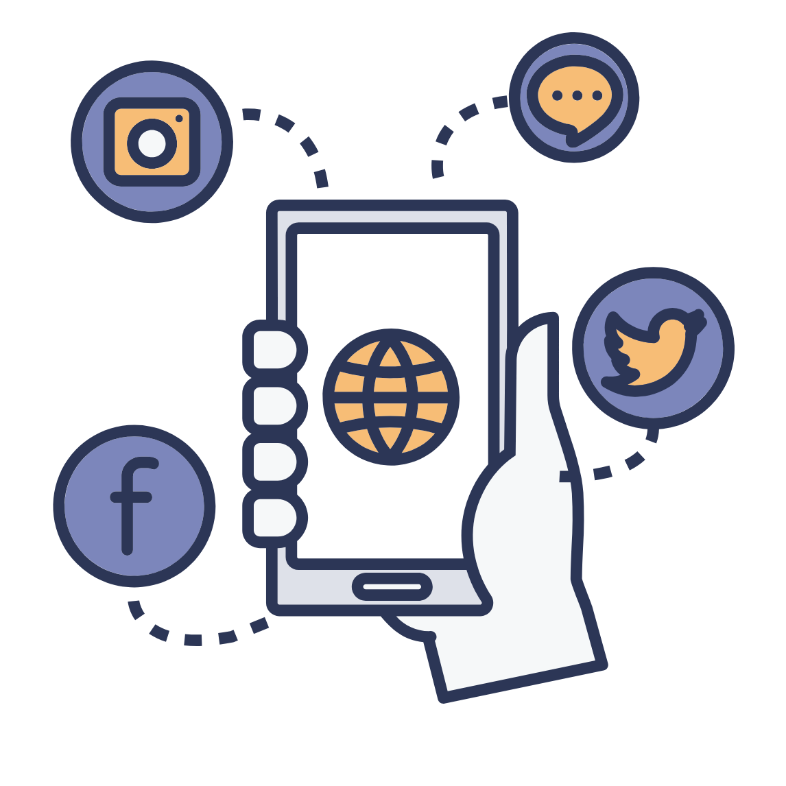 Social Media Management